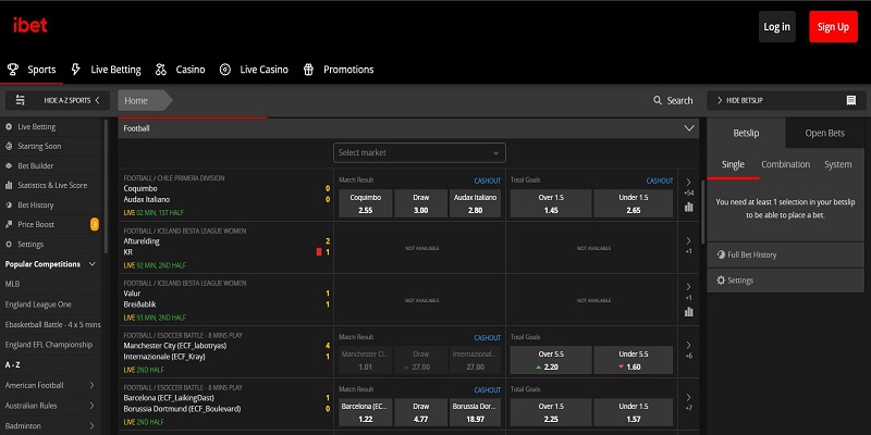 IBet Malaysia Review